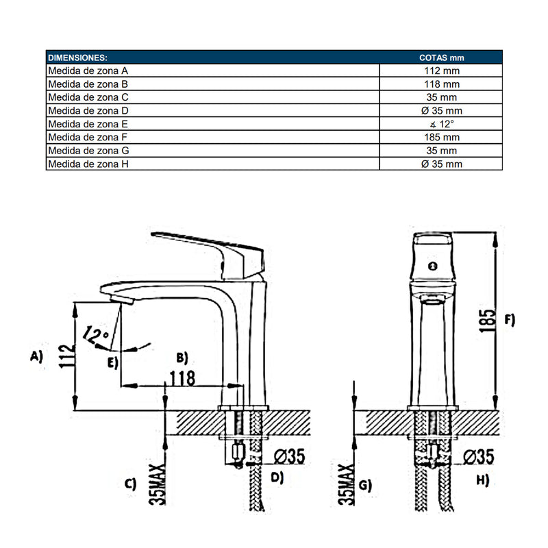 Monomando Para Lavabo Corto Urrea 100CL Cromo